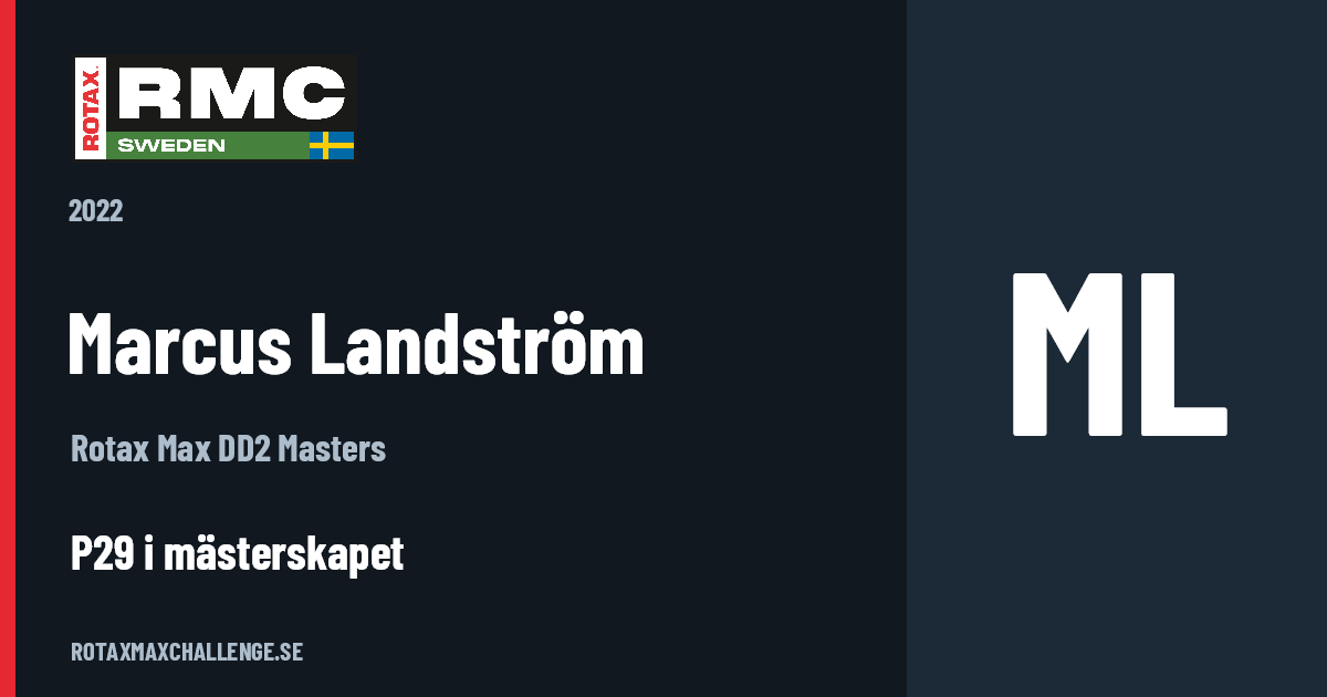 Förarkort för Marcus Landström