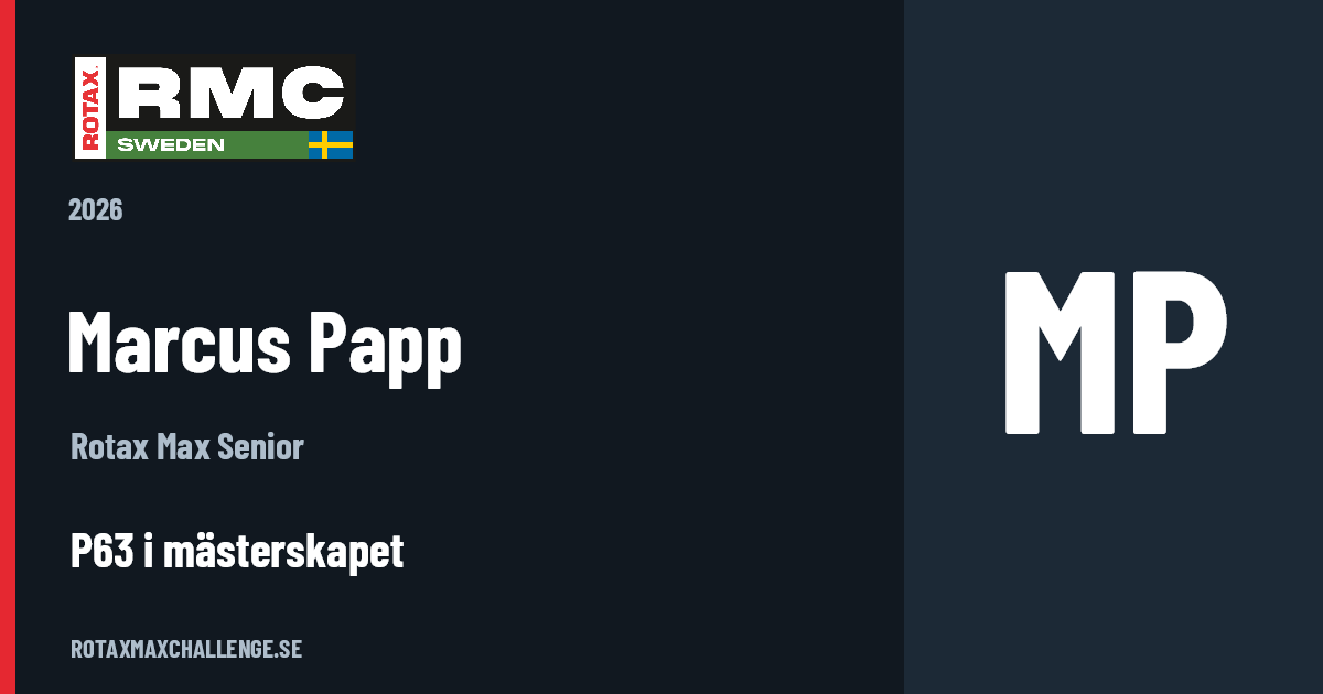 Förarkort för Marcus Papp