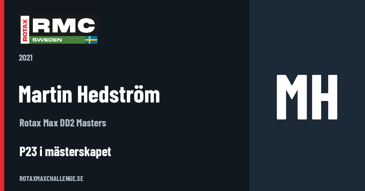 Förarkort för Martin Hedström