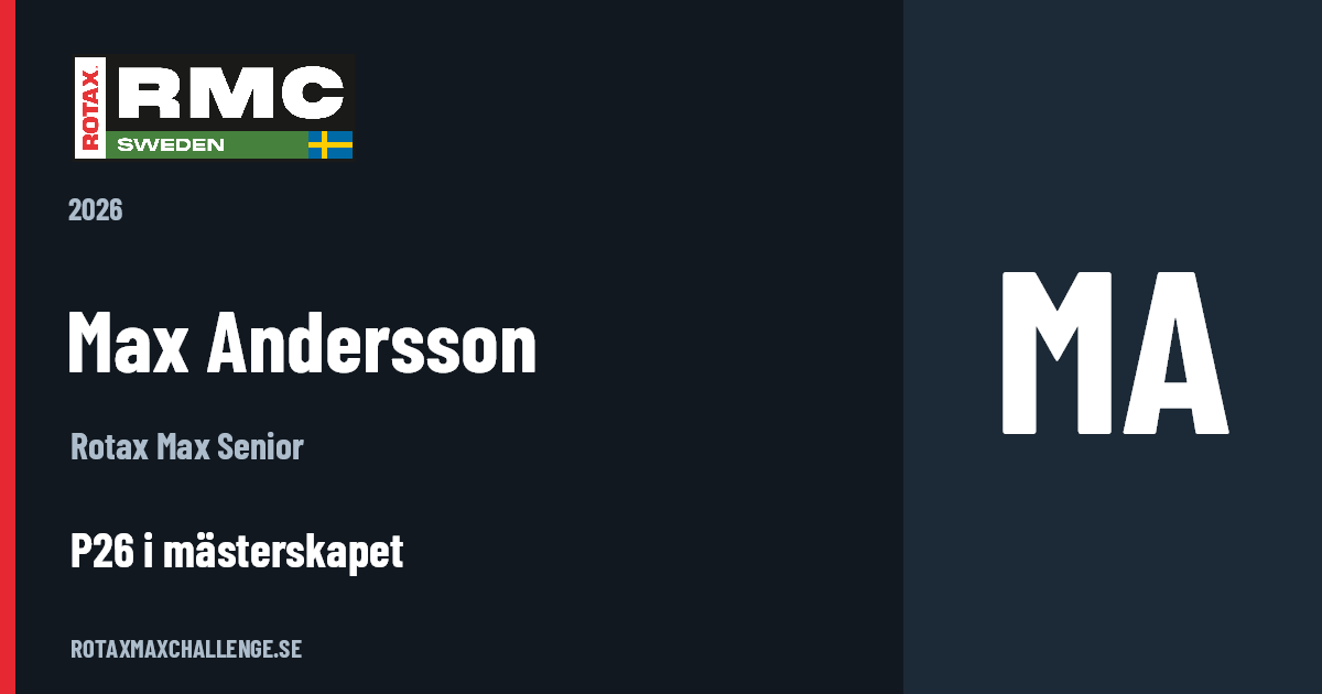 Förarkort för Max Andersson