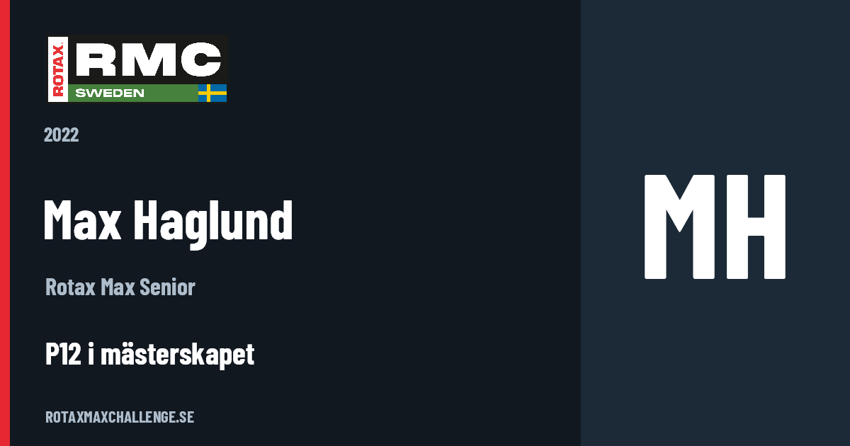 Förarkort för Max Haglund