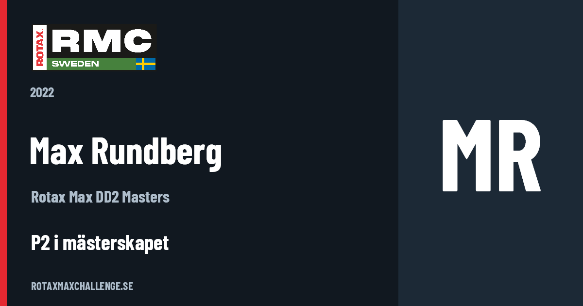 Förarkort för Max Rundberg