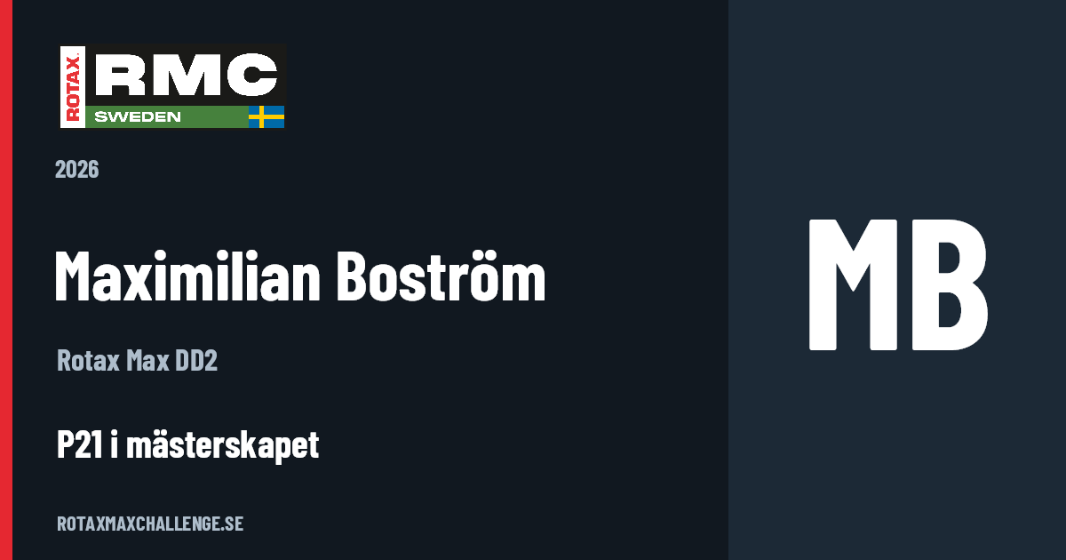 Förarkort för Maximilian Boström