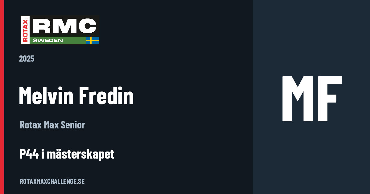 Förarkort för Melvin Fredin