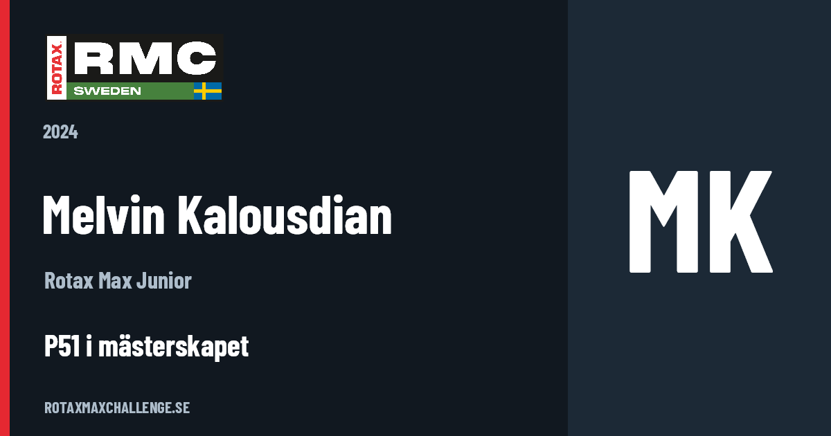Förarkort för Melvin Kalousdian