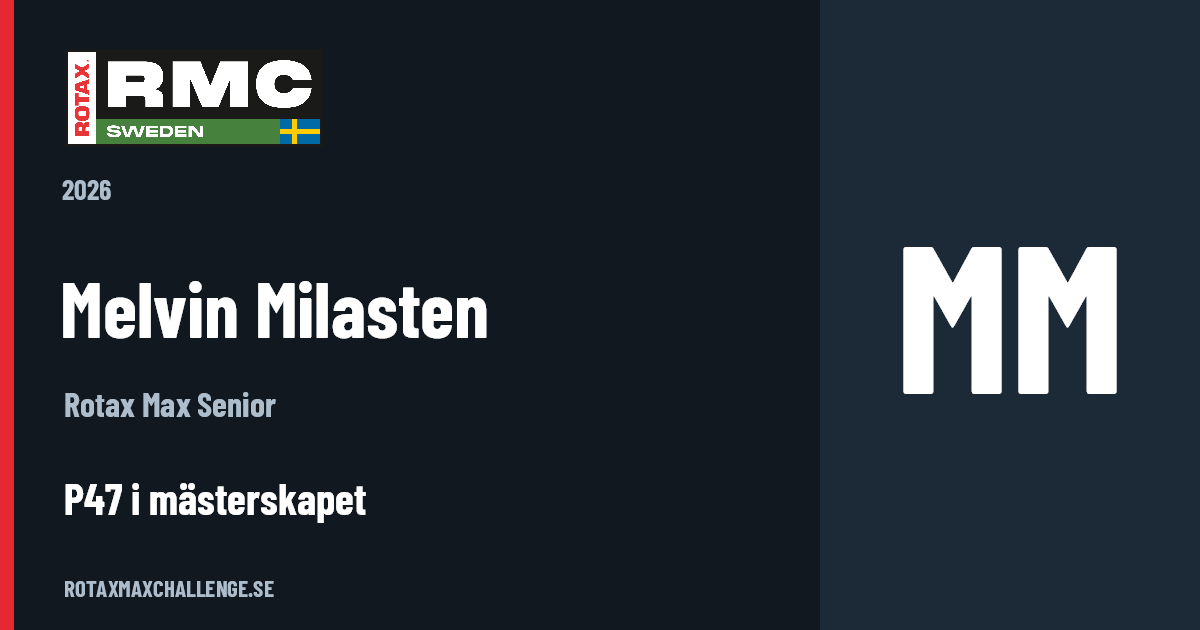 Förarkort för Melvin Milasten