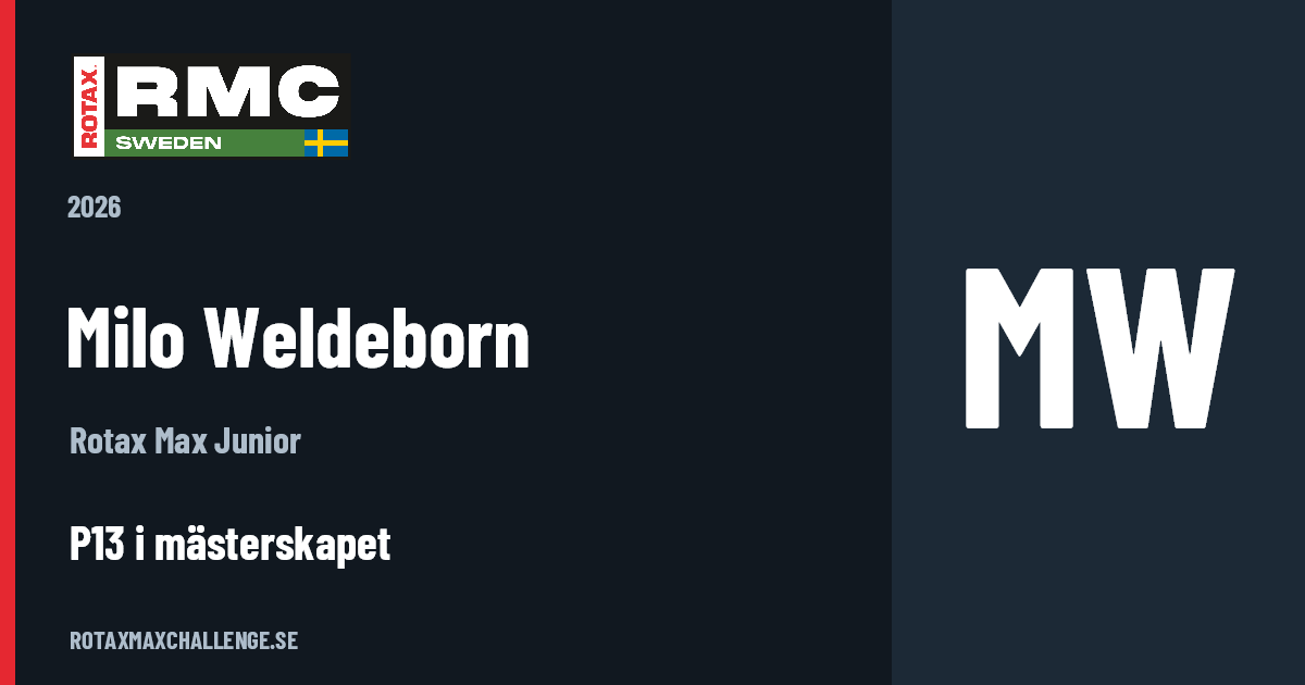 Förarkort för Milo Weldeborn