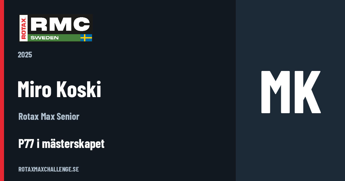 Förarkort för Miro Koski