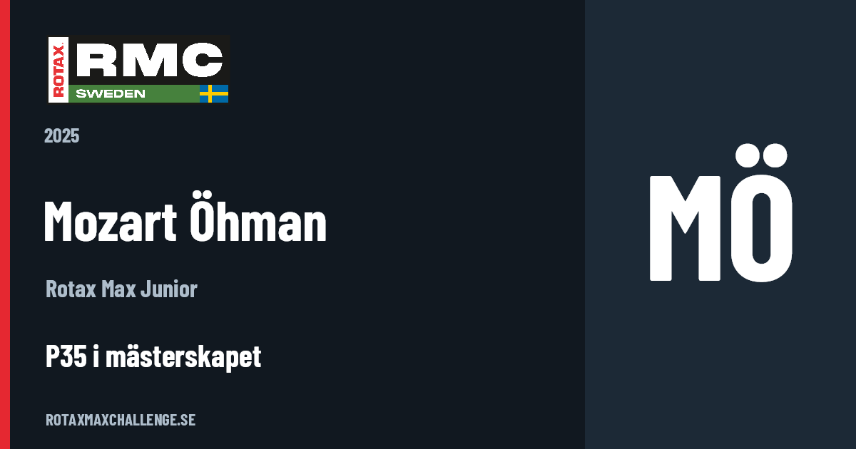 Förarkort för Mozart Öhman