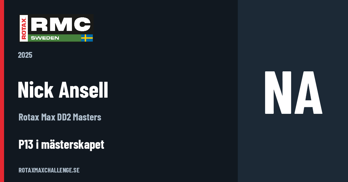 Förarkort för Nick Ansell