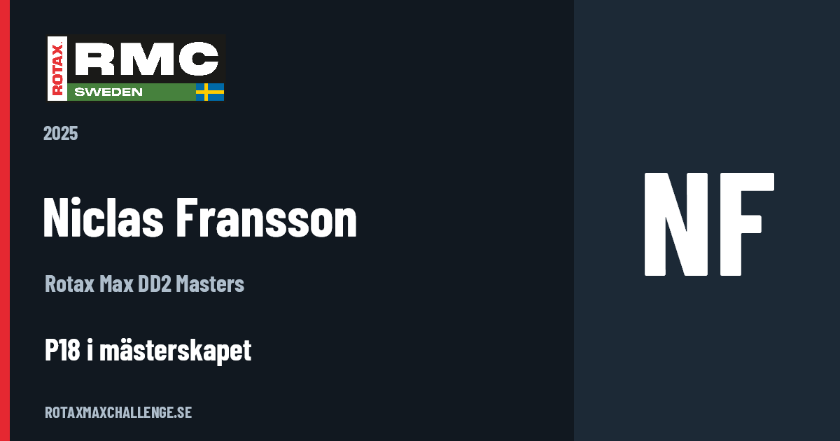 Förarkort för Niclas Fransson