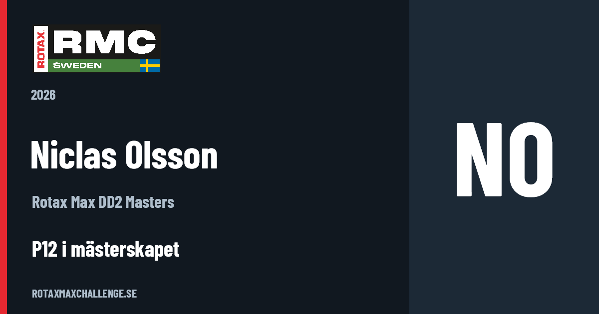 Förarkort för Niclas Olsson
