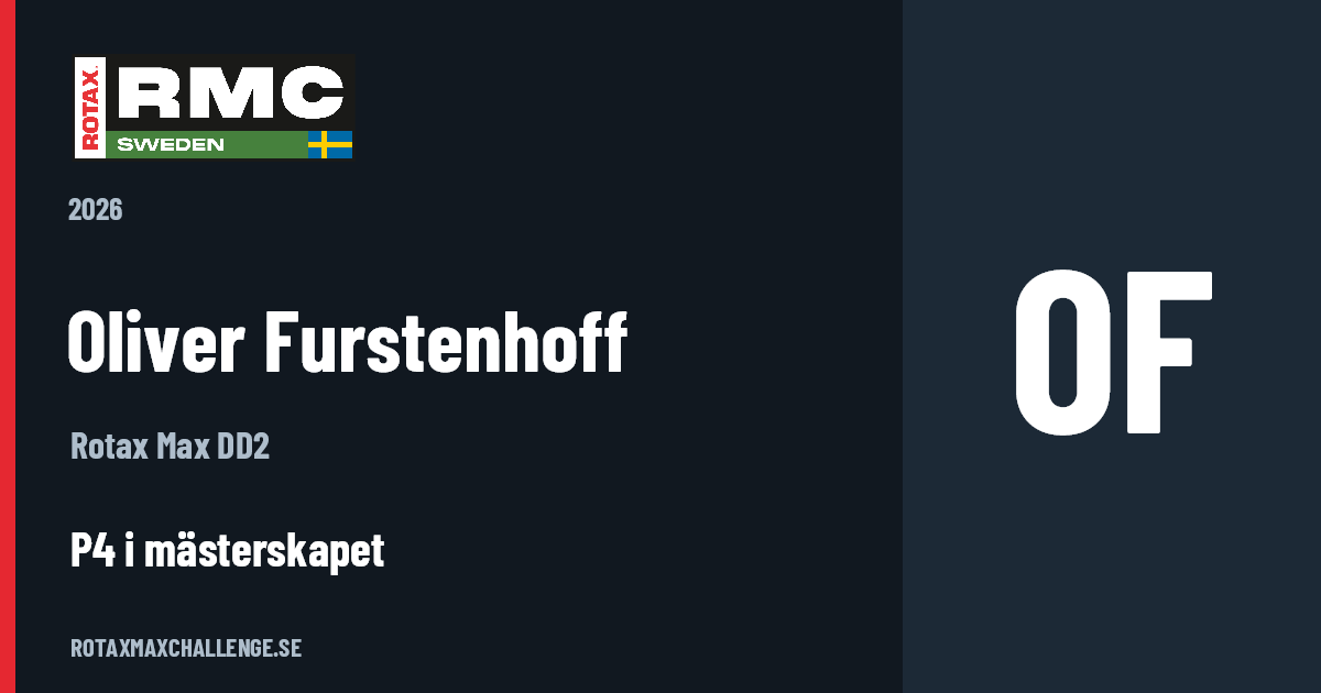 Förarkort för Oliver Furstenhoff