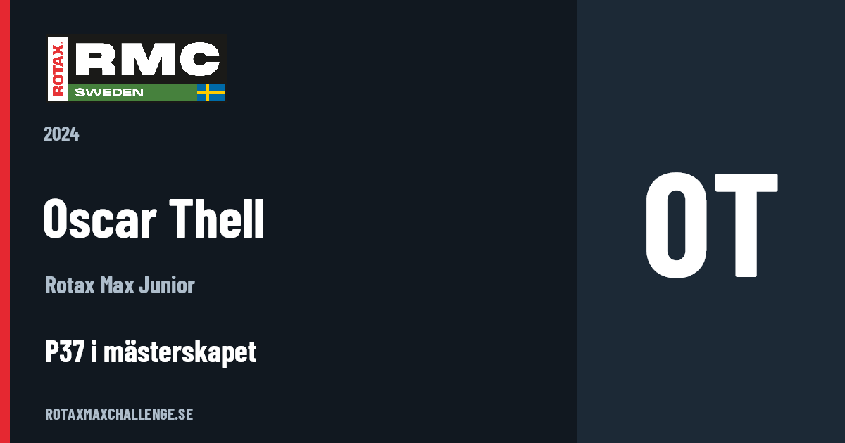 Förarkort för Oscar Thell