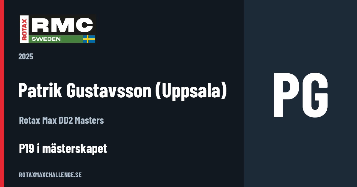 Förarkort för Patrik Gustavsson (Uppsala)