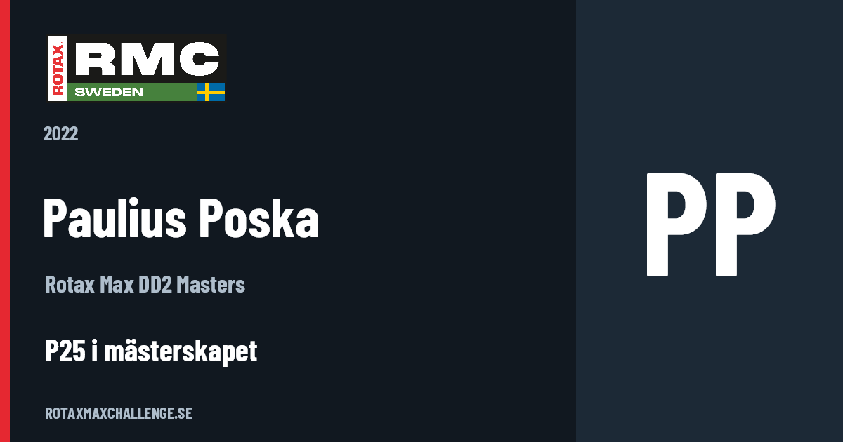 Förarkort för Paulius Poska
