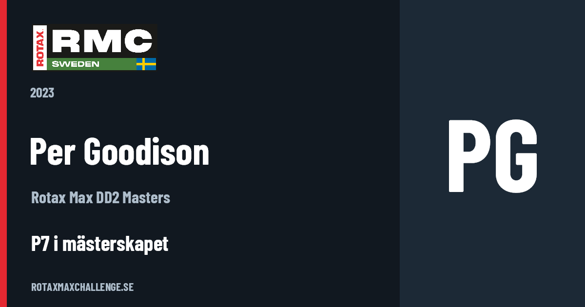 Förarkort för Per Goodison