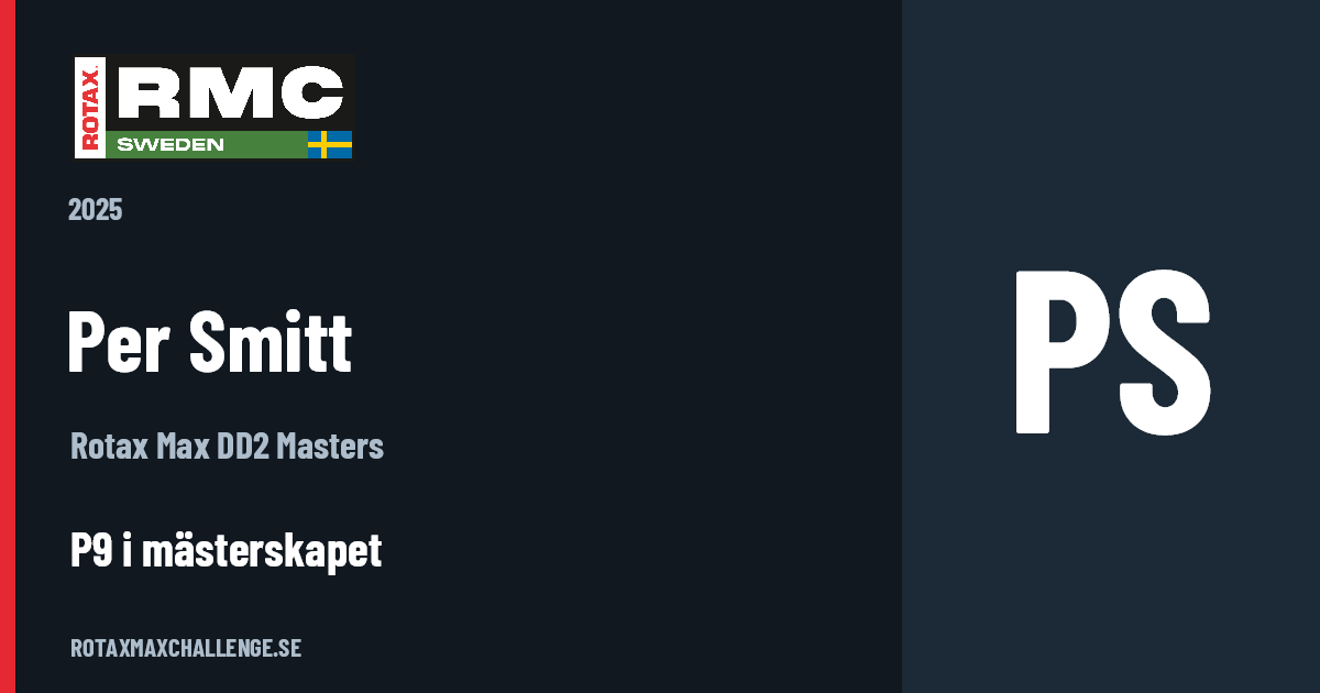 Förarkort för Per Smitt