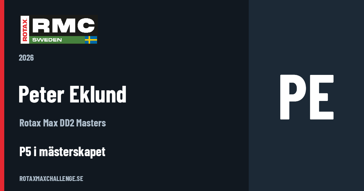 Förarkort för Peter Eklund