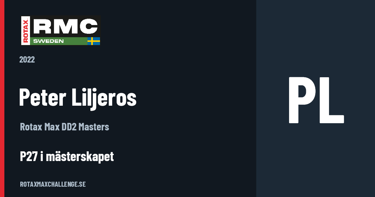 Förarkort för Peter Liljeros