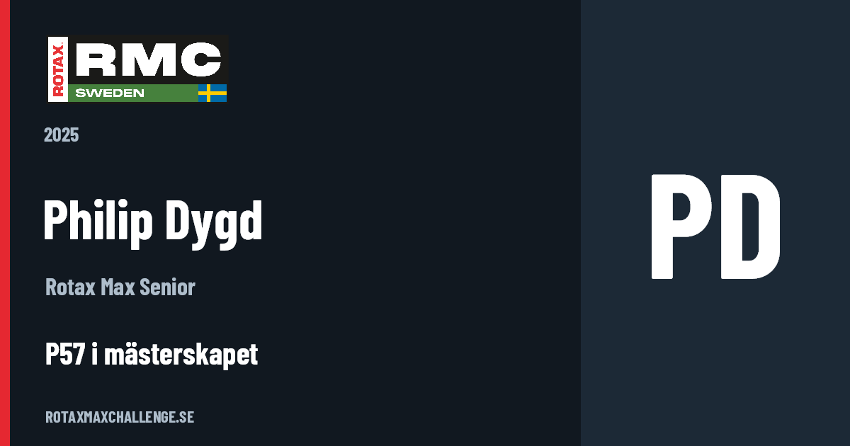 Förarkort för Philip Dygd
