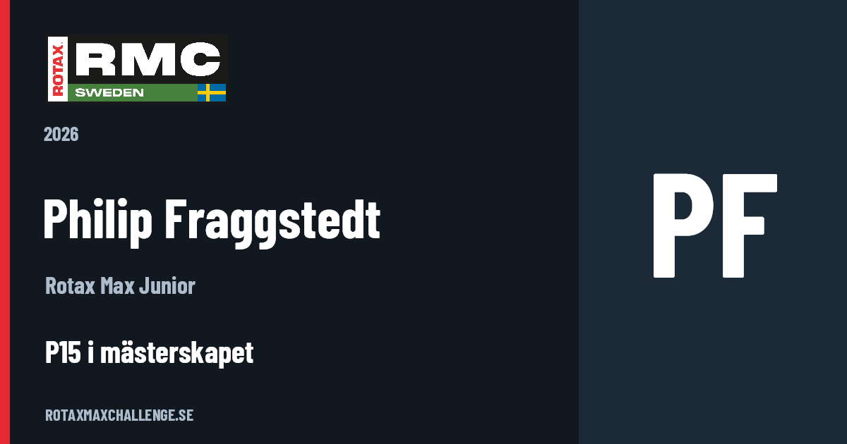 Förarkort för Philip Fraggstedt