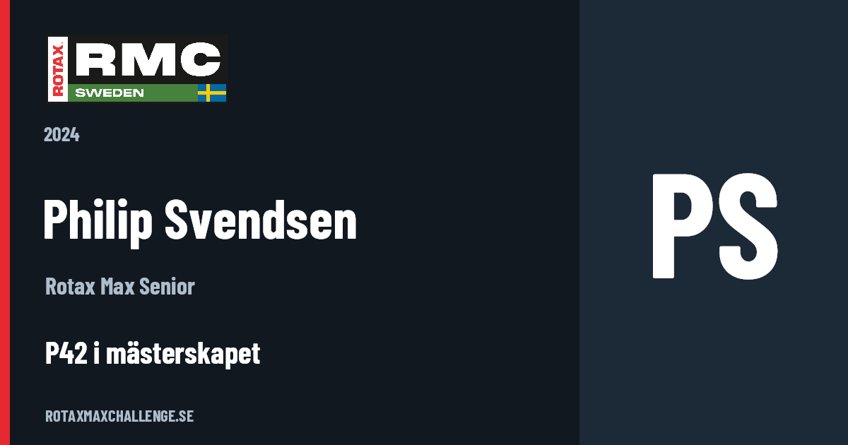 Förarkort för Philip Svendsen