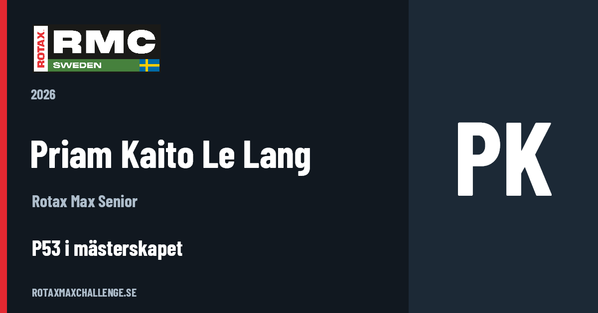 Förarkort för Priam Kaito Le Lang