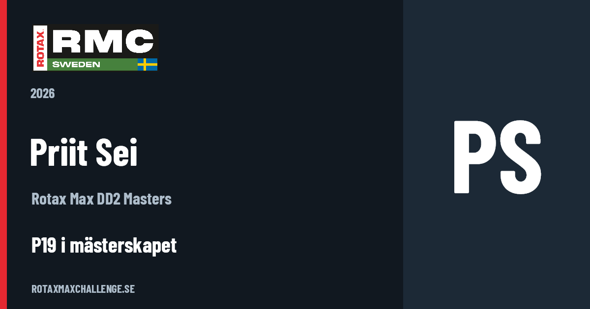 Förarkort för Priit Sei