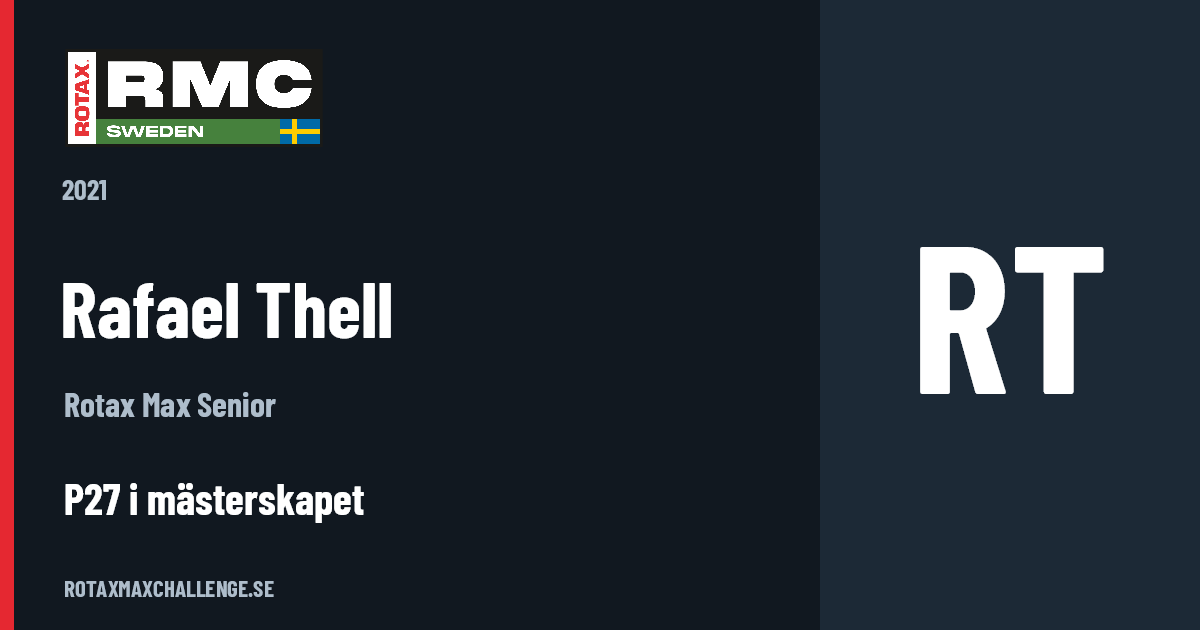 Förarkort för Rafael Thell