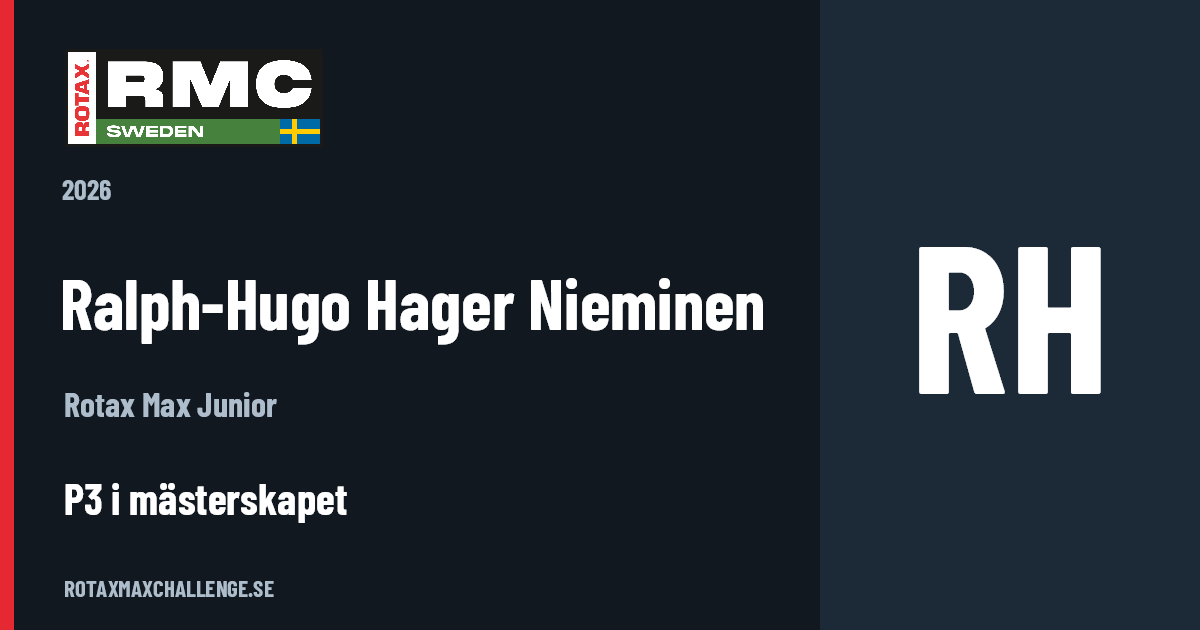 Förarkort för Ralph-Hugo Hager Nieminen