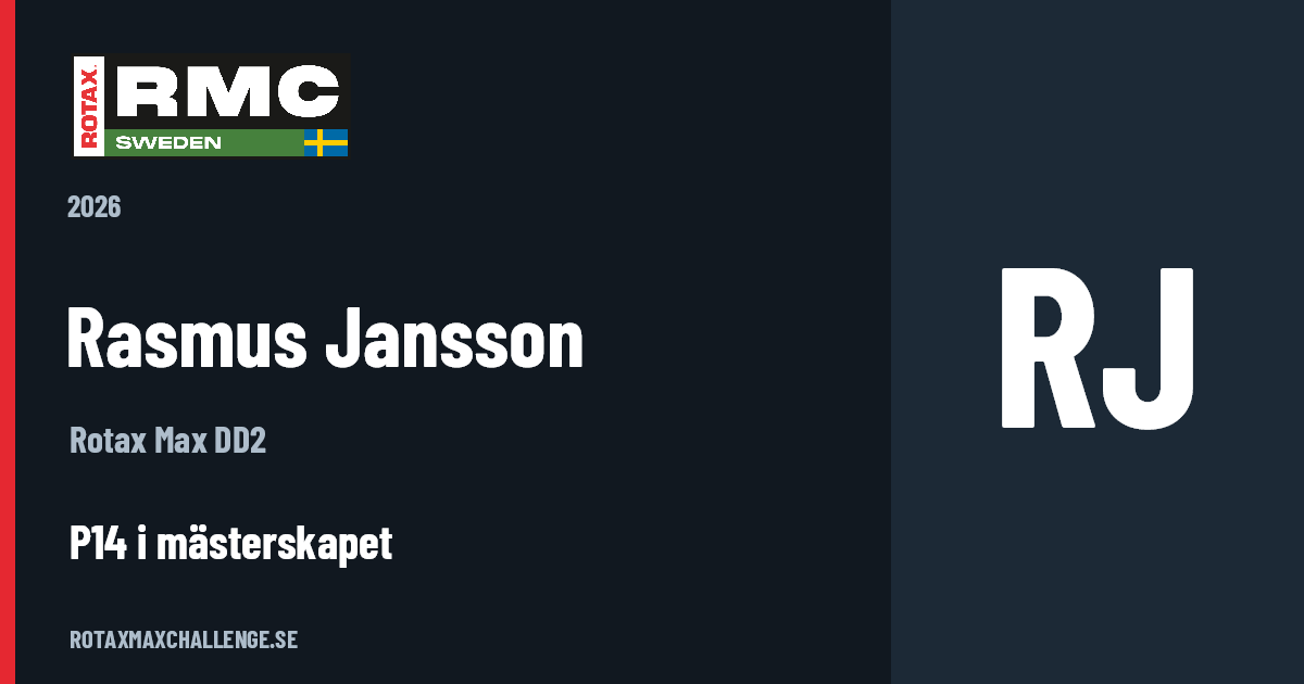 Förarkort för Rasmus Jansson