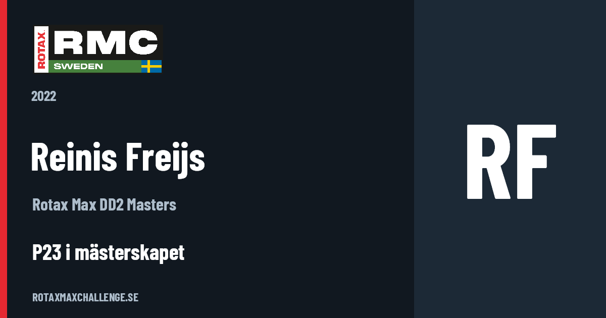 Förarkort för Reinis Freijs