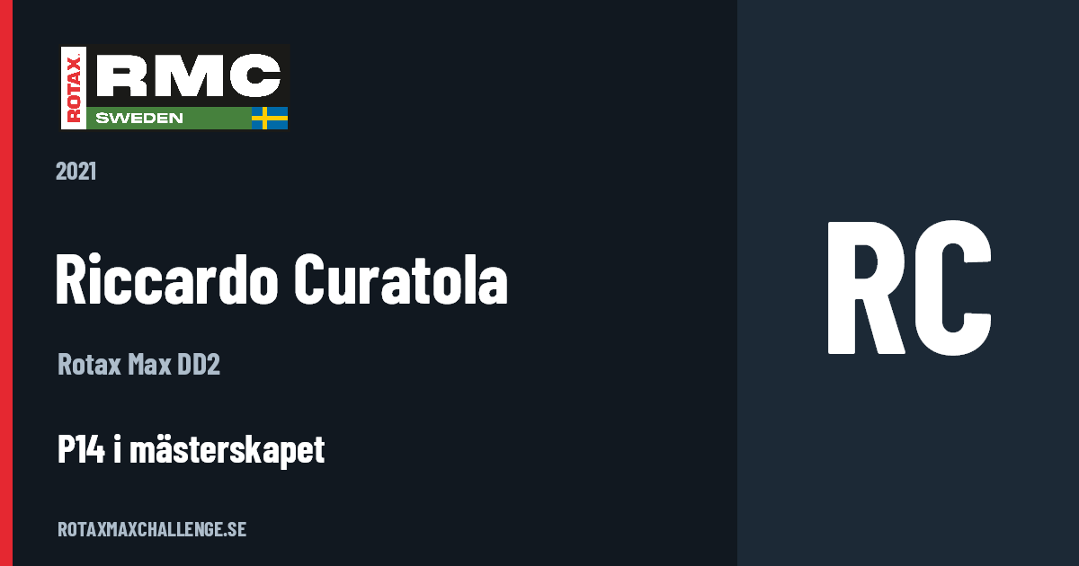 Förarkort för Riccardo Curatola