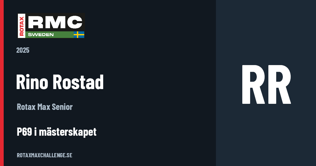 Förarkort för Rino Rostad