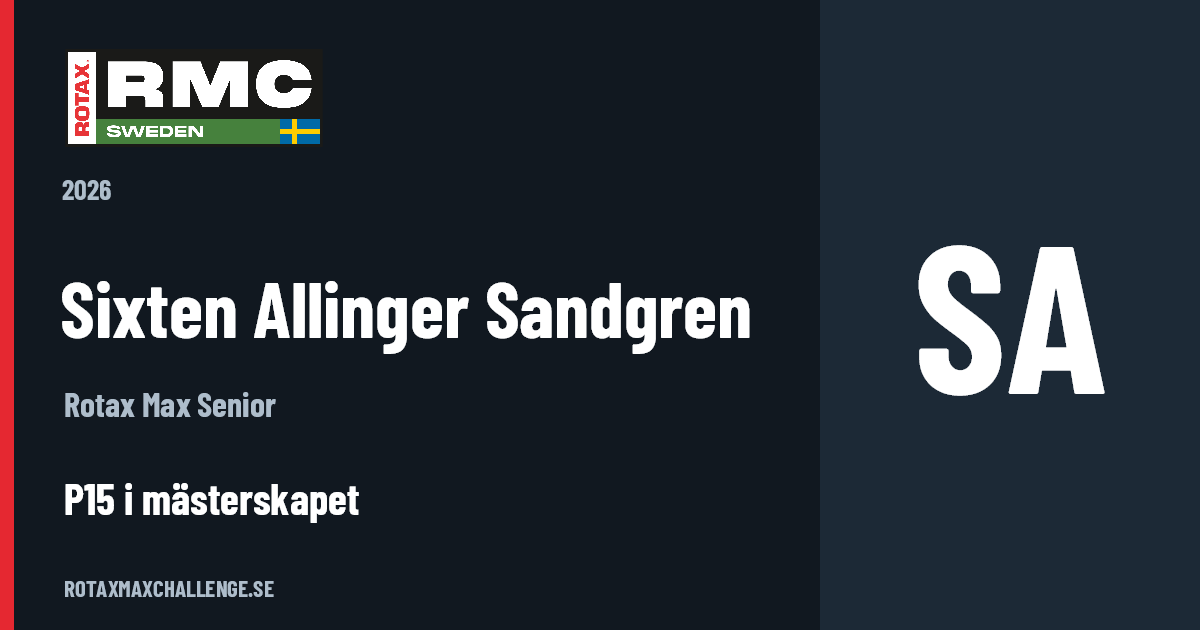 Förarkort för Sixten Allinger Sandgren