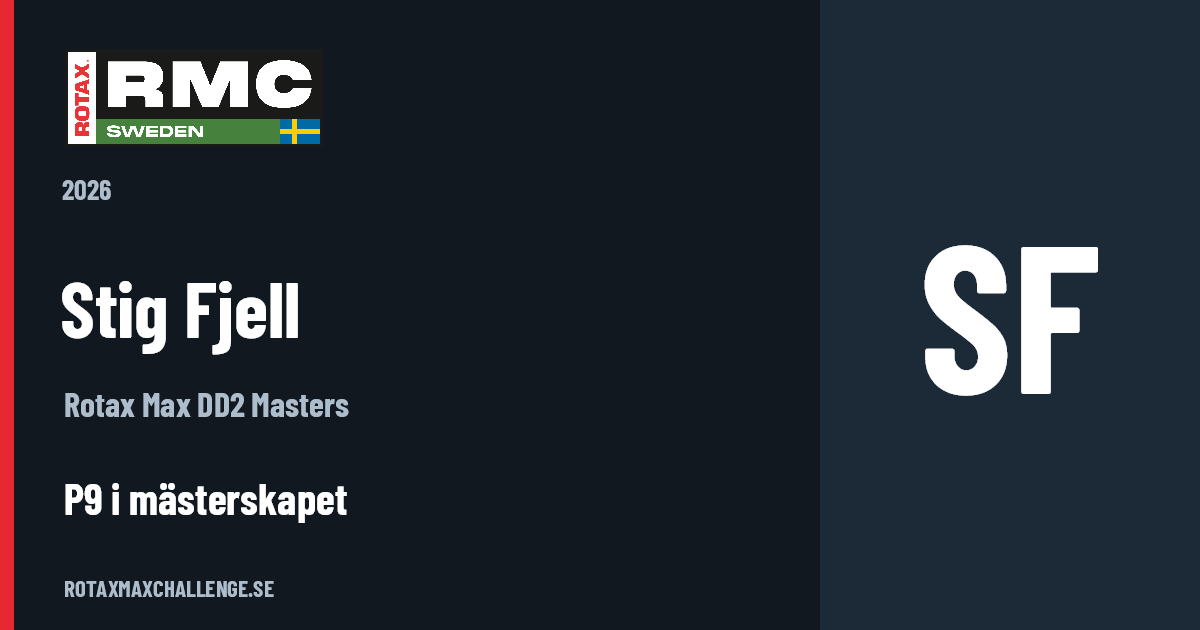 Förarkort för Stig Fjell