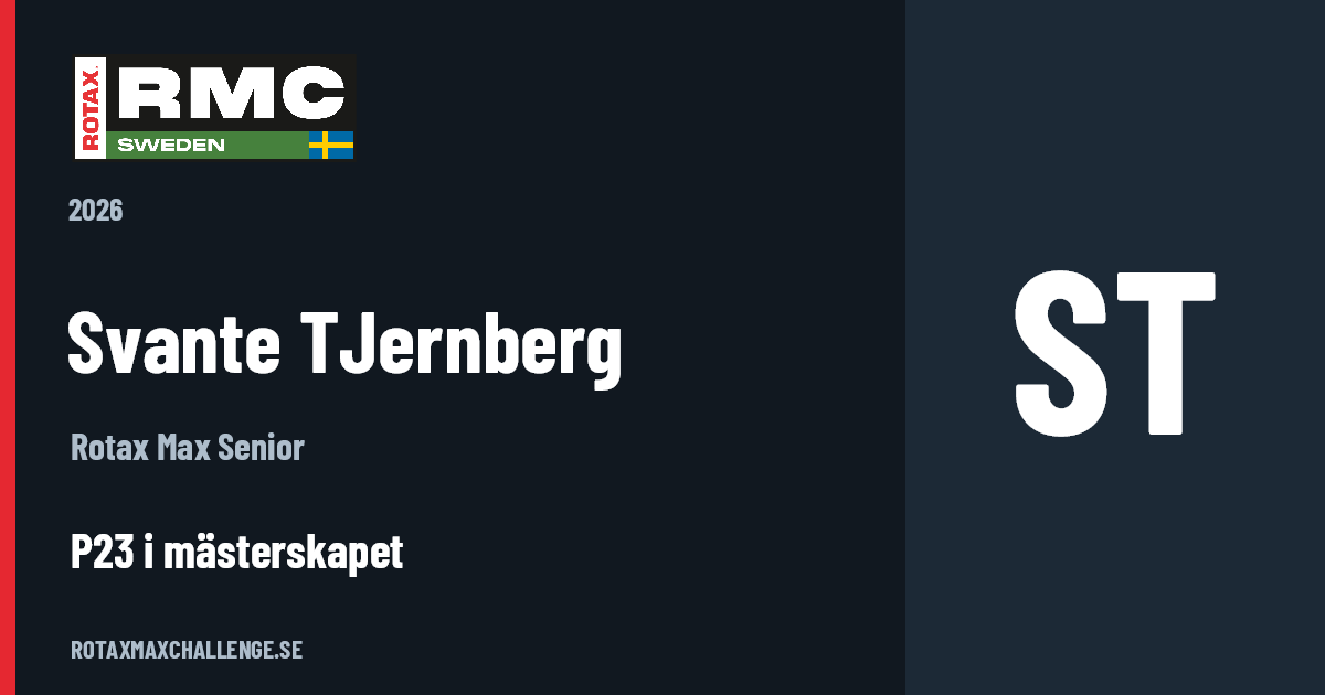 Förarkort för Svante TJernberg