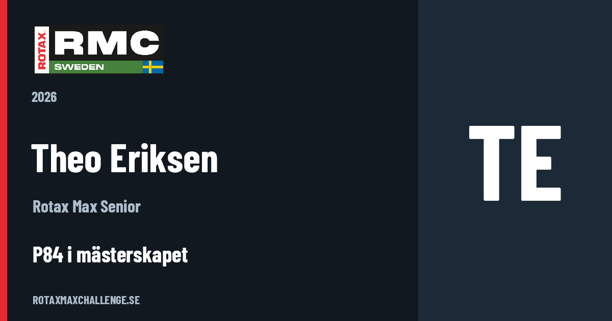 Förarkort för Theo Eriksen