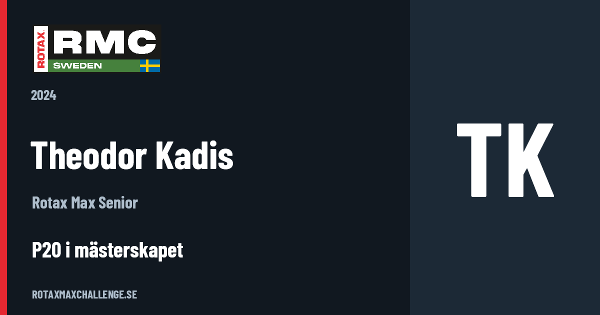 Förarkort för Theodor Kadis