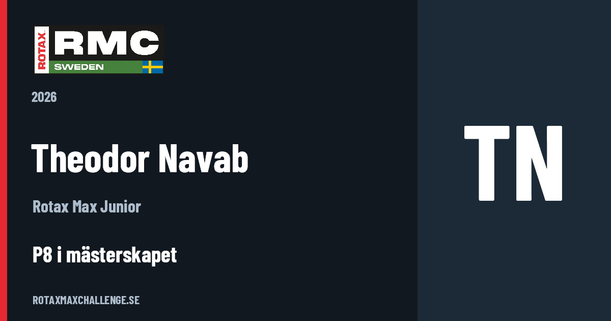 Förarkort för Theodor Navab