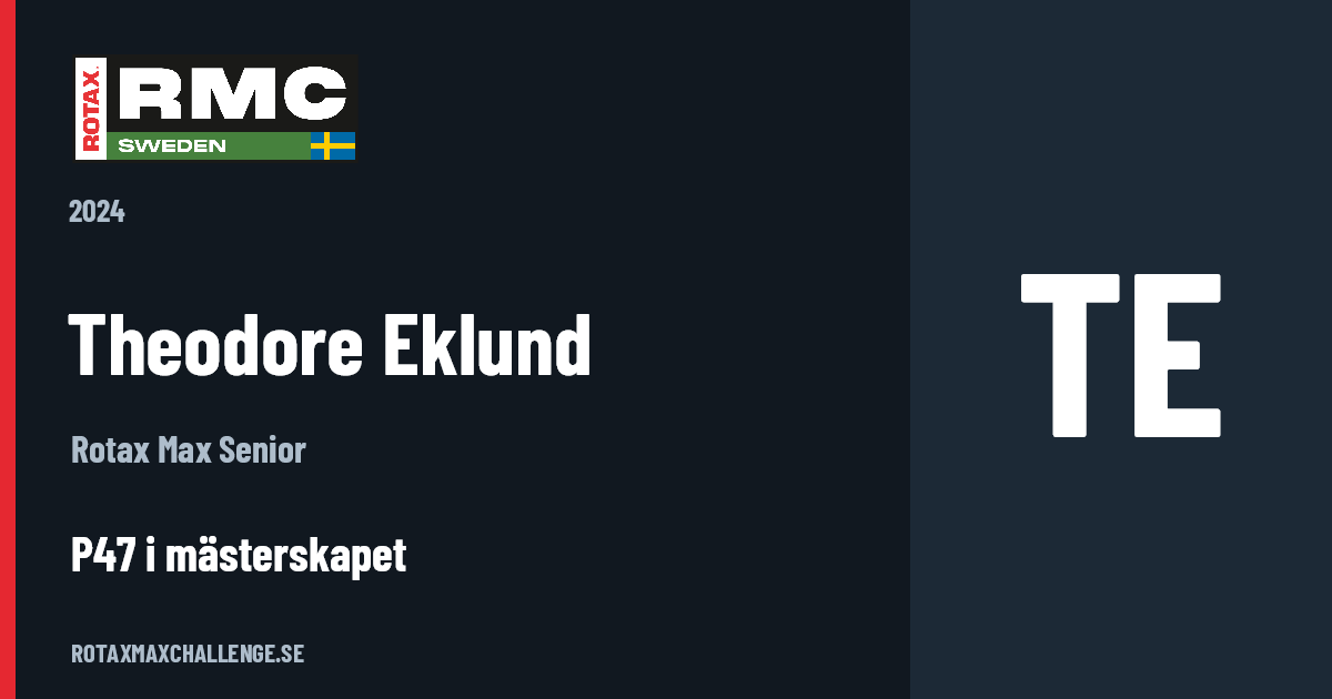 Förarkort för Theodore Eklund