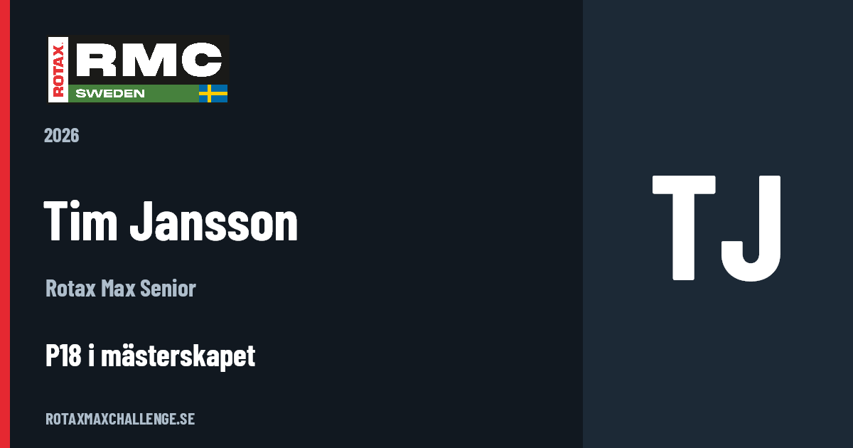 Förarkort för Tim Jansson