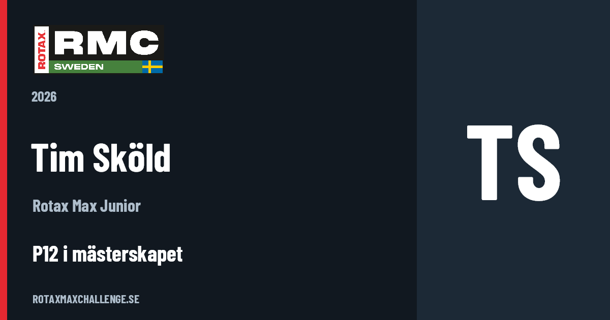 Förarkort för Tim Sköld