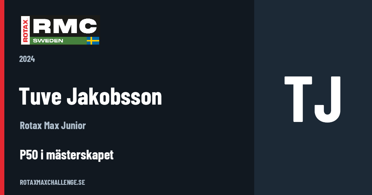 Förarkort för Tuve Jakobsson