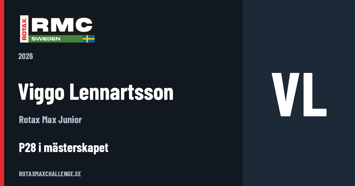 Förarkort för Viggo Lennartsson