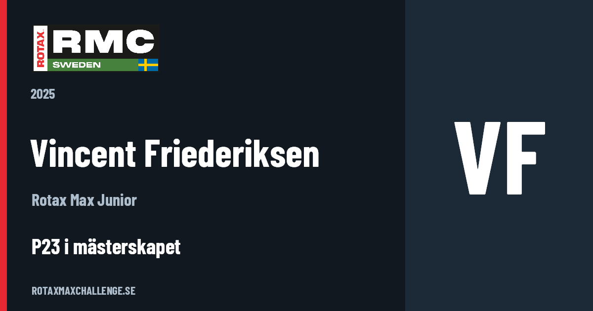 Förarkort för Vincent Friederiksen