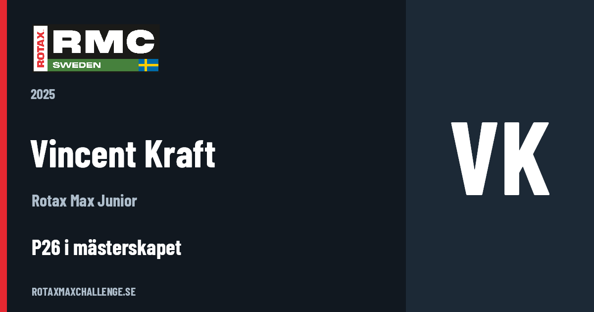 Förarkort för Vincent Kraft
