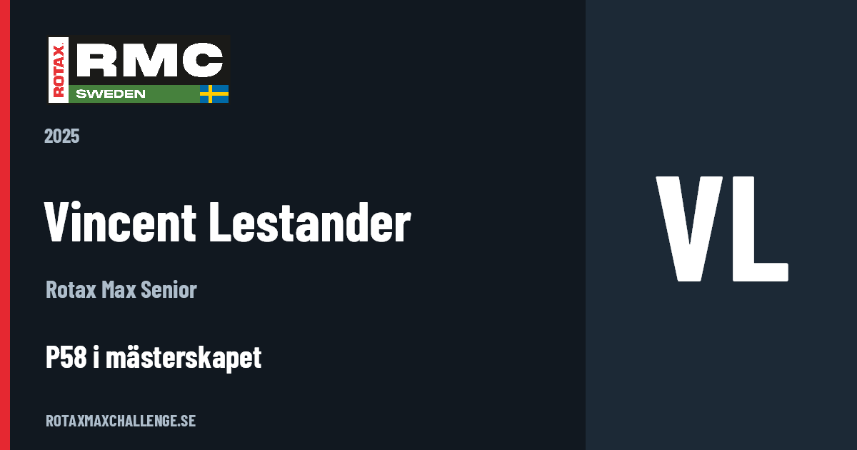 Förarkort för Vincent Lestander