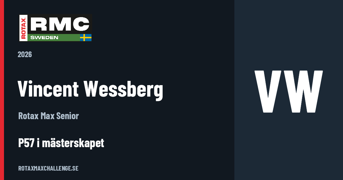 Förarkort för Vincent Wessberg